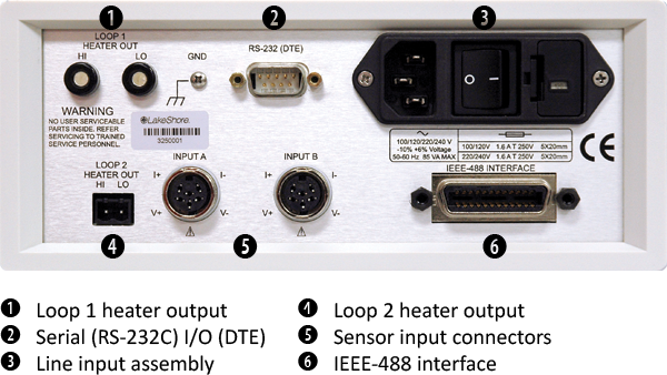 325 rear panel