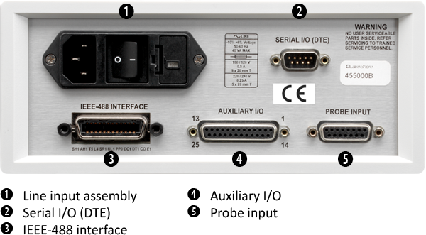 455 rear panel