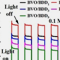 BiVO4/Boron-Doped Diamond Heterojunction Photoanode with Boron Doping Engineering and Enhanced Photoelectrocatalytic Activity