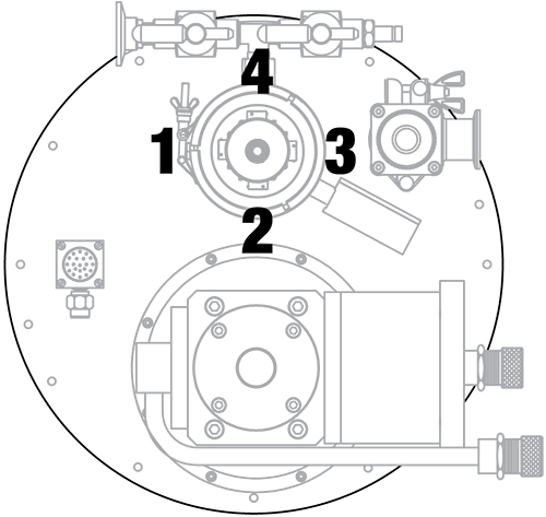 CCS-900 feedthrough numbering