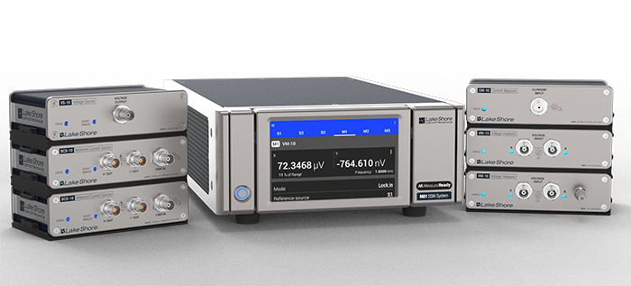 M81-SSM synchronous source measure system