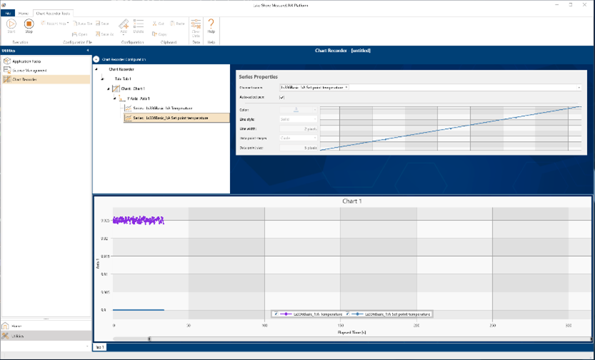 Includes PC workstation with MeasureLINK