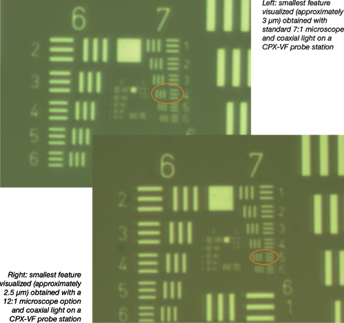 PS vision system smallest visualized features