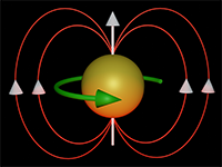 Highly Efficient Room-Temperature Spin-Orbit-Torque Switching