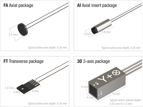 FA axial package, AI axial insert package, FT transverse package, and 3D 3-axis package